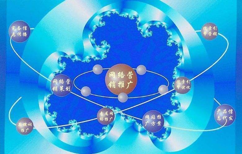 西市新媒体运营企业需要掌握的网络推广技巧有哪些